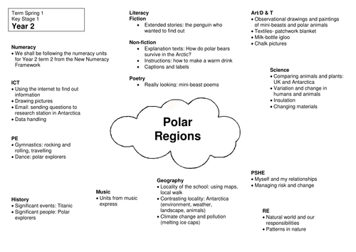 teachers-topic-web-2